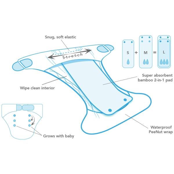 totsbots-bamboozle-pads-illustratie.jpg