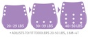 Flip Zijstukjes voor Potty Trainers - Wit 1